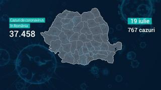 Lista pe judeţe a cazurilor de coronavirus în România, 19 iulie 2020