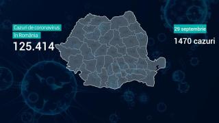 Harta cazurilor de coronavirus în România, 29 septembrie 2020