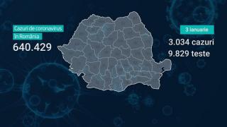 România a ajuns la 640.429 de infectări cu noul coronavirus