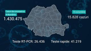 Lista pe judeţe a cazurilor de Covid în România, 15 octombrie 2021