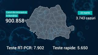 Lista pe judeţe a cazurilor de coronavirus în România, 22 martie 2021