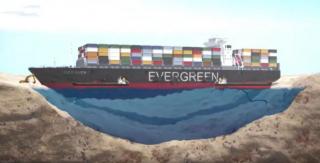 ANIMAȚIE GRAFICĂ. Cum a fost salvată nava Ever Given care a blocat Suezul o săptămână
