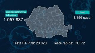 Lista pe judeţe a cazurilor de coronavirus în România, 11 mai 2021