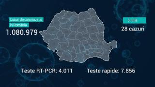 Lista pe judeţe a cazurilor de coronavirus în România, 5 iulie 2021