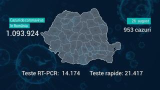 Lista pe judeţe a cazurilor de coronavirus în România, 26 august 2021