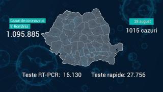 Lista pe judeţe a cazurilor de coronavirus în România, 28 august 2021