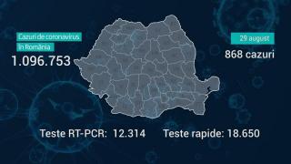 Lista pe judeţe a cazurilor de coronavirus în România, 29 august 2021