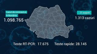 Lista pe judeţe a cazurilor de coronavirus în România, 31 august 2021