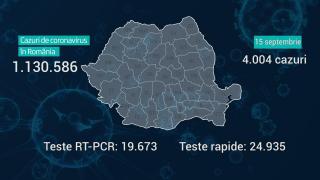 Lista pe judeţe a cazurilor de coronavirus în România, 15 septembrie 2021