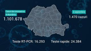 Lista pe judeţe a cazurilor de coronavirus în România, 2 septembrie 2021