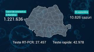 Lista pe judeţe a cazurilor Covid în România, 29 septembrie 2021