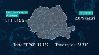 Lista pe judeţe a cazurilor de coronavirus în România, 8 septembrie 2021