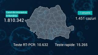 Lista pe judeţe a cazurilor de Covid în România, 1 ianuarie 2022