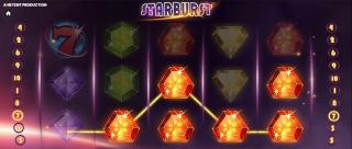 5 sloturi pe care românii le joacă în mod constant