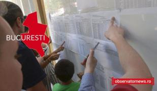 Ierarhia absolvenţilor de clasa a opta - 2022. Lista candidaţilor şi a locurilor disponibile în liceele din București