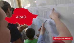 Rezultate BAC 2023 Arad