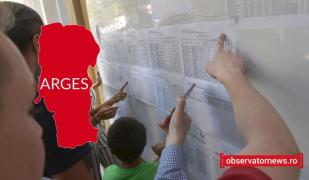 Rezultate BAC 2023 Argeș