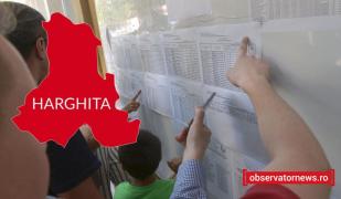 Rezultate BAC 2023 Harghita. Notele obţinute de elevi în judeţul Harghita, publicate pe edu.ro