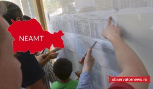 Rezultate BAC 2023 Neamţ. Notele obţinute de elevi în judeţul Neamţ, publicate pe edu.ro