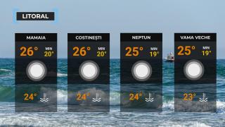 vremea 23 august 2023