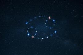 Horoscop săptămânal Rac 14-20 octombrie 2024