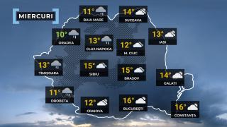 Vremea de mâine 20 noiembrie. Sunt aşteptate ploi în aproape toată ţara, însă temperaturile vor fi mai ridicate decât normalul perioadei