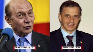 Scor strâns la alegerile din 2009