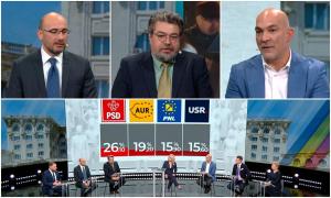 Cine va conduce Guvernul României, după alegerile parlamentare. Specialiștii iau în calcul inclusiv scenariul Bulgaria: "Sper să nu fie asta"