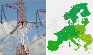 România, cea mai scumpă piaţă de energie din Europa în ultimele două zile. Care a fost preţul unui MWh