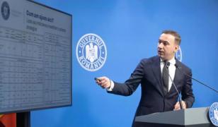 România, aproape de un acord de 30 de miliarde de dolari cu SUA pentru investiții în energie