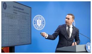 Ministrul Energiei: "România are depozitele de gaze umplute la 95,5%, cu mult peste media UE"