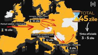 INFOGRAFIE Dacă Rusia ar ataca flancul estic al NATO, ar trebui să rezistăm singuri 45 de zile. Analiză FT
