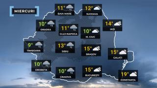 Vremea de mâine 26 noiembrie. Se mai încălzeşte faţă de ziua precedentă. Maxime şi de 20 de grade