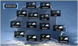 Vremea de mâine 31 decembrie. Final de an cu ger și viscol. Temperaturile scad sub -10 grade Celsius