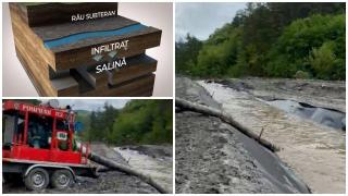 Salina Praid, afectată de inundaţii, rămâne închisă