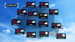 Vremea de mâine 25 iunie. Deosebit de cald pentru această perioadă. Maximele zilei între 28 şi 38 de grade