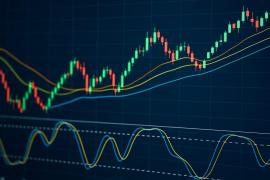 (P) Semnale tehnice puțin cunoscute care au precedat rally‑uri importante în Russell 2000