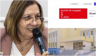 Scandalul de la ANM ia amploare: 1,57 milioane de lei, "accesaţi" fără documente