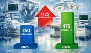 Crește finanțarea de la bugetul de stat pentru pacienții critici din ATI. Anunțul ministrului Sănătății