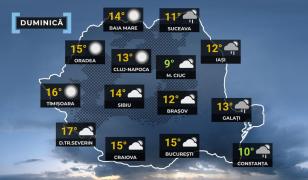 Hartă meteo România