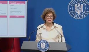 Peste 1.500 de companii de stat, cu pierderi de 14 miliarde lei. Oana Gheorghiu: 