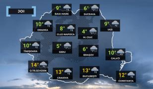 Vremea de mâine 9 aprilie. Temperaturi deosebit de scăzute, lapoviță și ninsoare în mai multe zone din țară