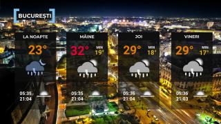 Vremea de mâine 1 iulie. Caniculă și furtuni în aceeași zi. Zonele vizate de ploi torențiale și vijelii