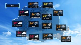 Vremea de mâine 27 august. Ploi torenţiale şi vijelii în mai multe regiuni din ţară. Vestul scapă de furtuni