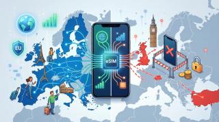 (P) eSIM Europa: unde funcționează roamingul UE și unde ai nevoie de un pachet separat