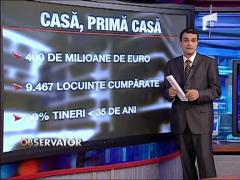 Bilantul Primei Case