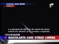 Basculanta care stinge lumina