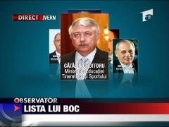 Lista lui Boc