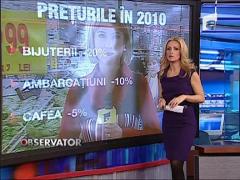 S-a scumpit carnea de pui