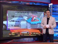 Restrictii in trafic de Paste